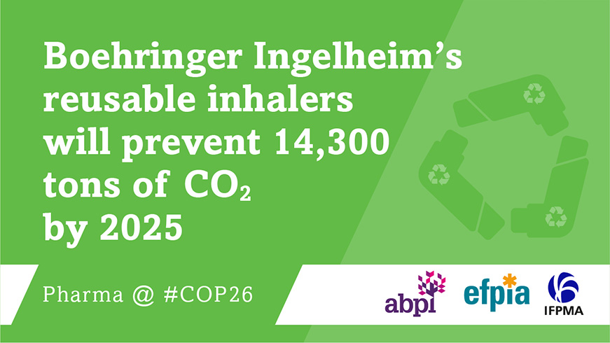 COP26 Green Boehringer 871
