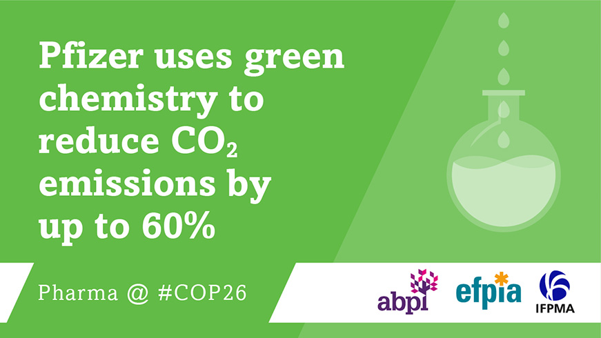 COP26 Green Pfizer Carbon Update