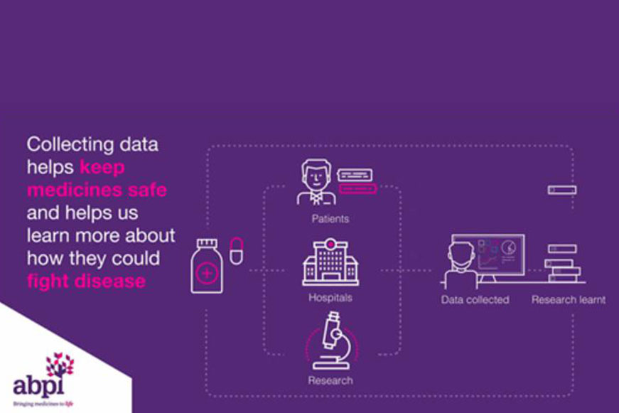 Collecting data helps keep medicines safe and helps us learn more about how they could fight disease